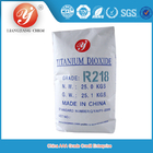 CAS 13463 colorant industriel de dioxyde de titane de rutile de la catégorie 67 7 utilisé pour les revêtements extérieurs